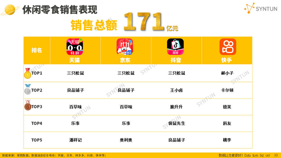 母嬰賽道韌性凸顯！2025雙十一母嬰玩具類目貢獻94億