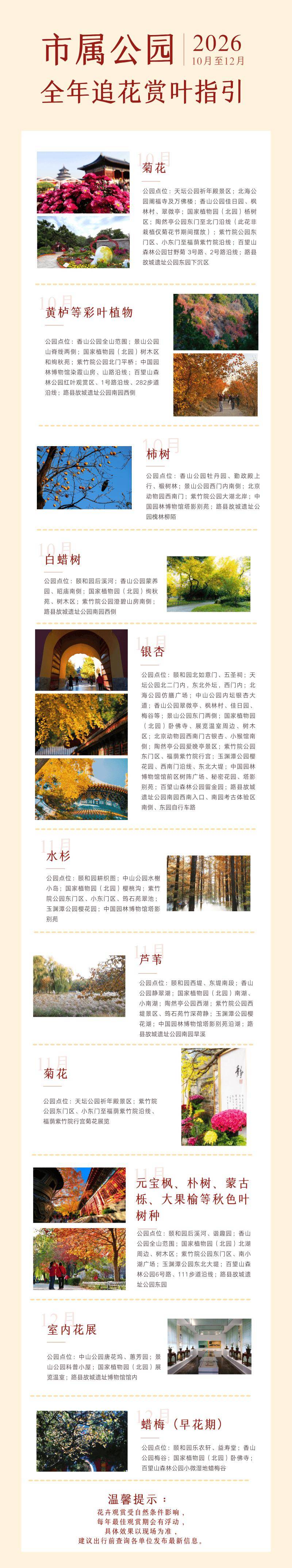 收藏！北京市2026全年追花賞葉指引，最佳觀賞點→