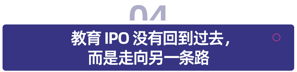 教育公司重啟上市路：2025，誰在敲鐘，誰在排隊？