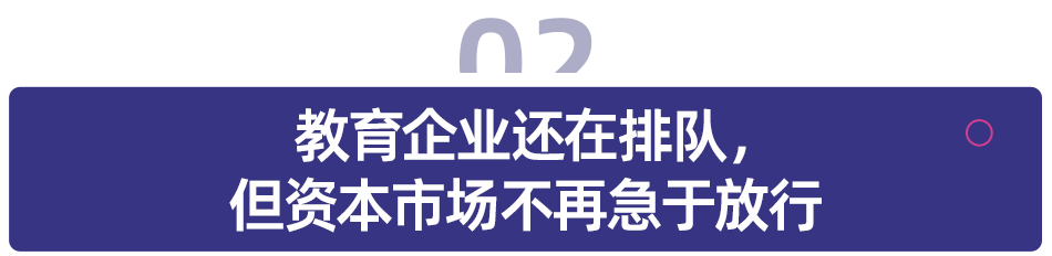 教育公司重啟上市路：2025，誰在敲鐘，誰在排隊？