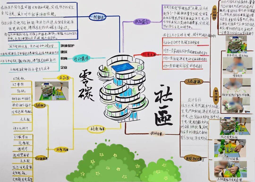打破內向標籤！8歲男孩逆襲拿下省級科技大獎，目標哈工大造火箭
