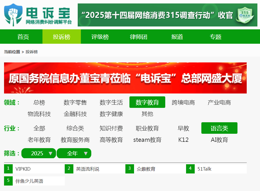 2025線上語言教育投訴榜：VIPKID 英語流利說 眾趣教育 51Talk 伴魚少兒英語上榜