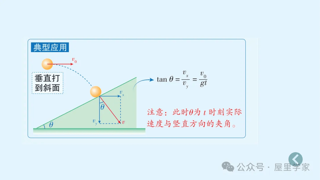 【物理卡片】高中物理必修二知識總結卡，建議收藏！