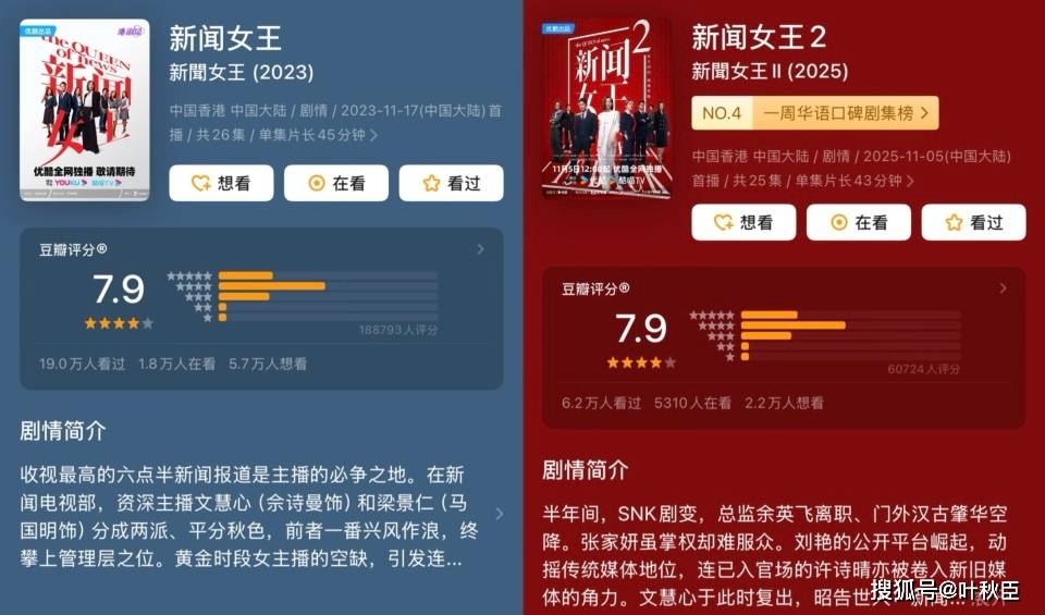 原創《新聞女王2》大結局深度解析：盤點值得收藏的金句，期待第三部