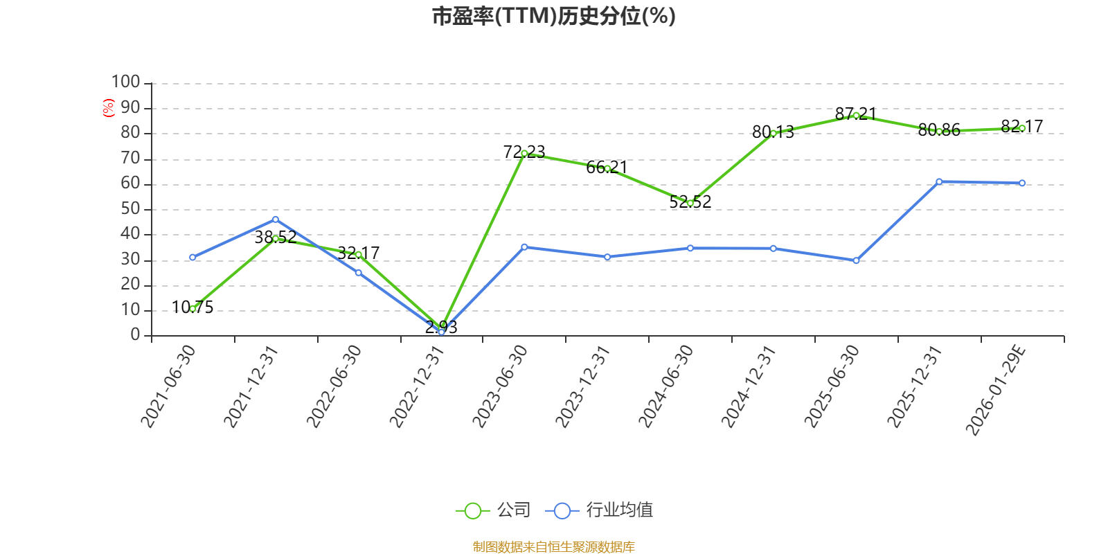 新亞電子：預計2025年淨利同比增長42.42%-56.79%
