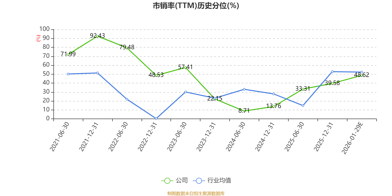 新亞電子：預計2025年淨利同比增長42.42%-56.79%