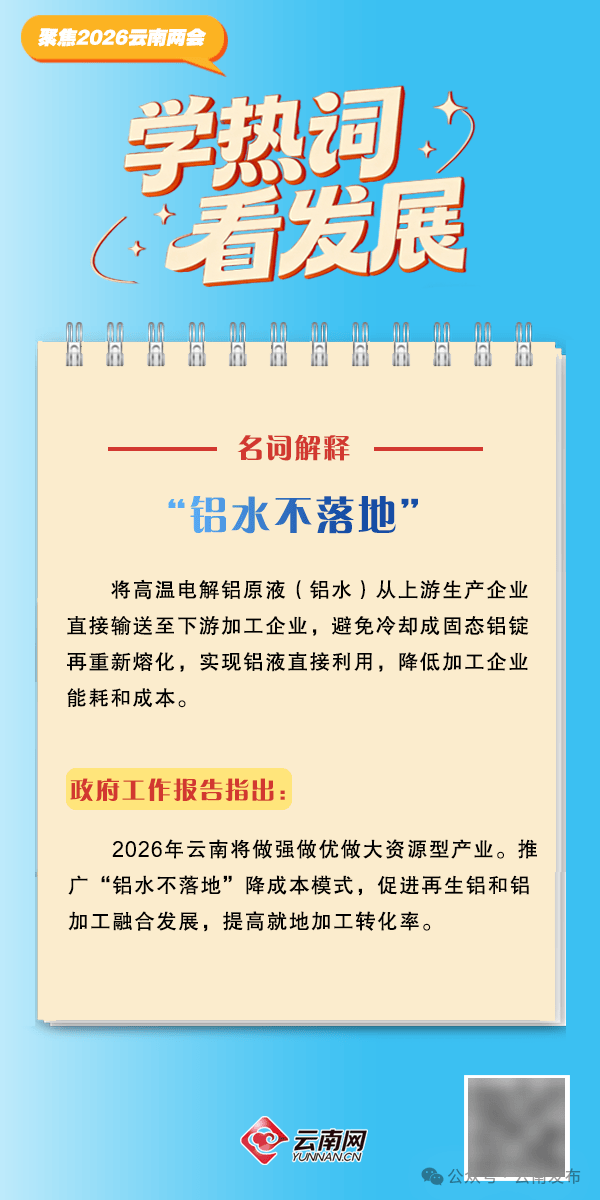 【聚焦2026雲南省兩會】2026年雲南省政府工作報告熱詞出爐！收藏學習→