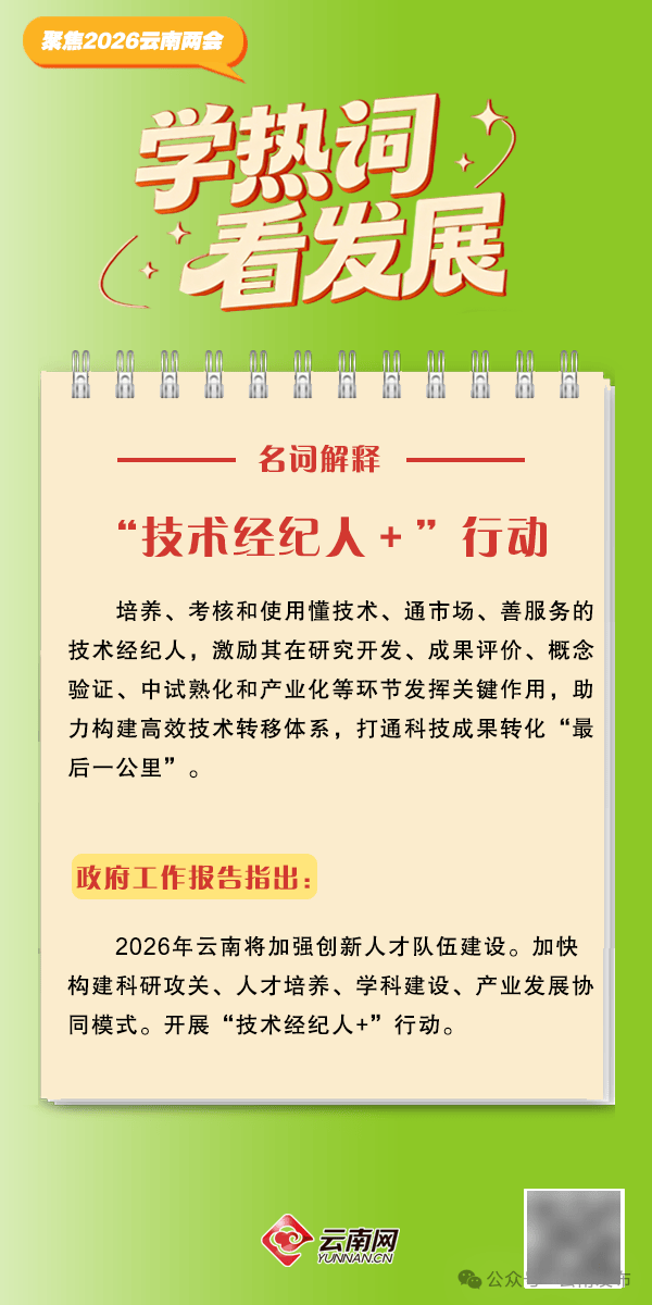 【聚焦2026雲南省兩會】2026年雲南省政府工作報告熱詞出爐！收藏學習→