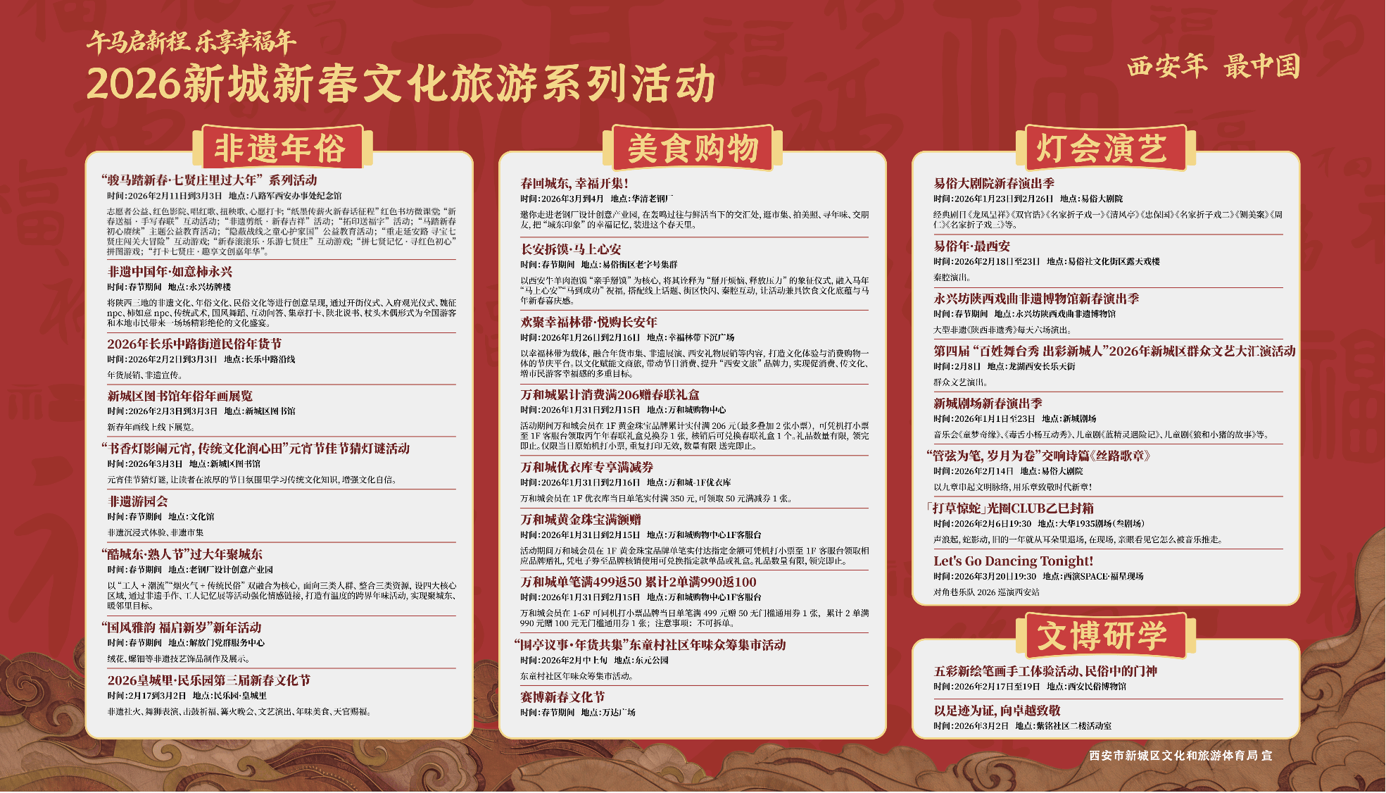 原創2026新城新春文化旅遊系列活動啟幕 西安幸福年貨季開市