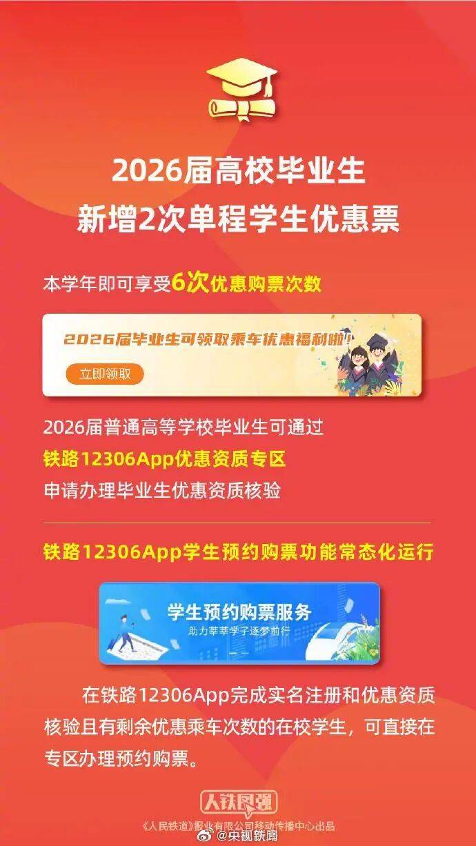 收藏轉發！春運今日開啟，這些實用資訊出行必看