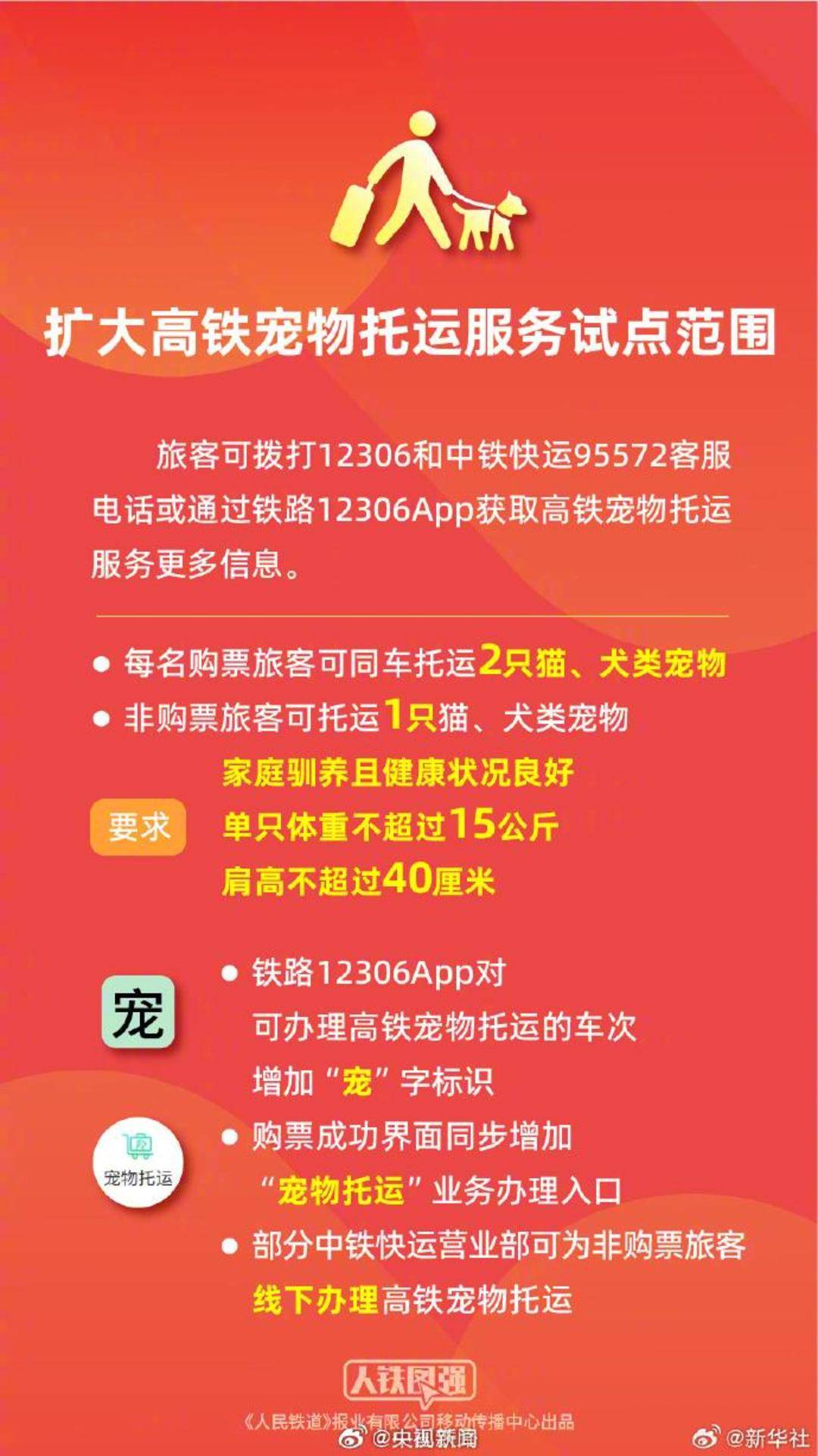 收藏轉發！除夕火車票今日開售 購票出行Tips請查收
