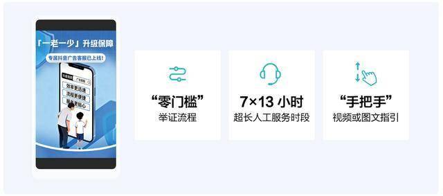 全年攔截百億違規素材 巨量引擎築牢廣告安全防線