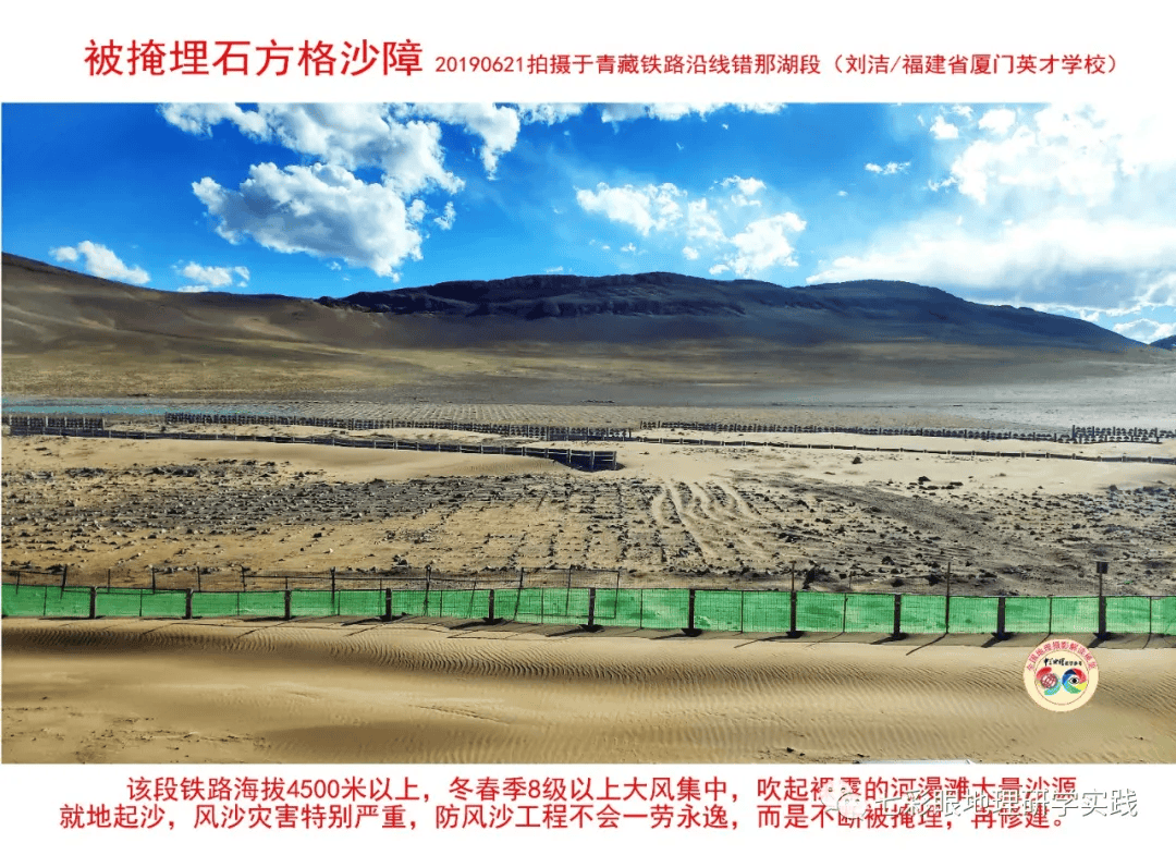 200個地理閱讀和命題的好素材