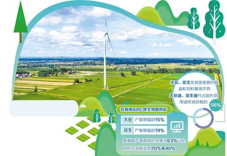 科技與產業共生共贏的生動樣本