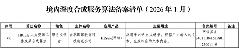 HRrule賦能招聘管理：招聘全流程表格一鍵生成，助力企業高效招聘