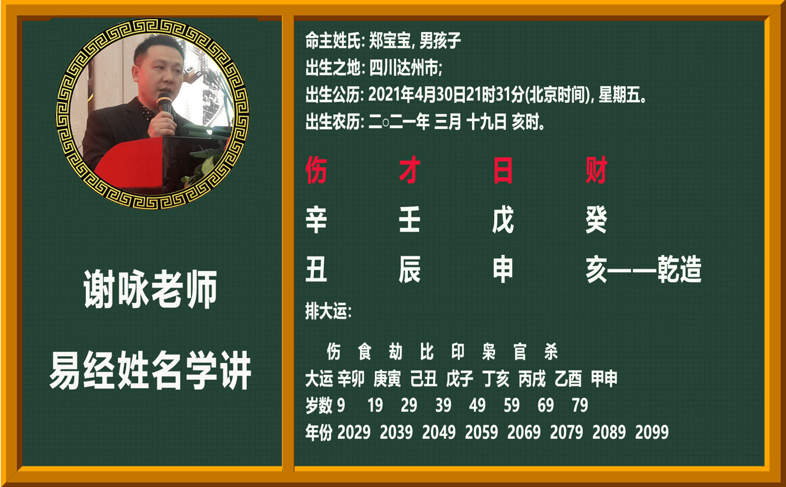 謝詠起名案例詳解第五篇，再見中學時代的同窗同學