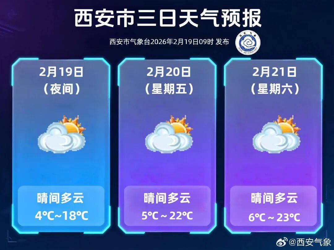 緊急提醒：關好門窗！陝西釋出災害性天氣預報！