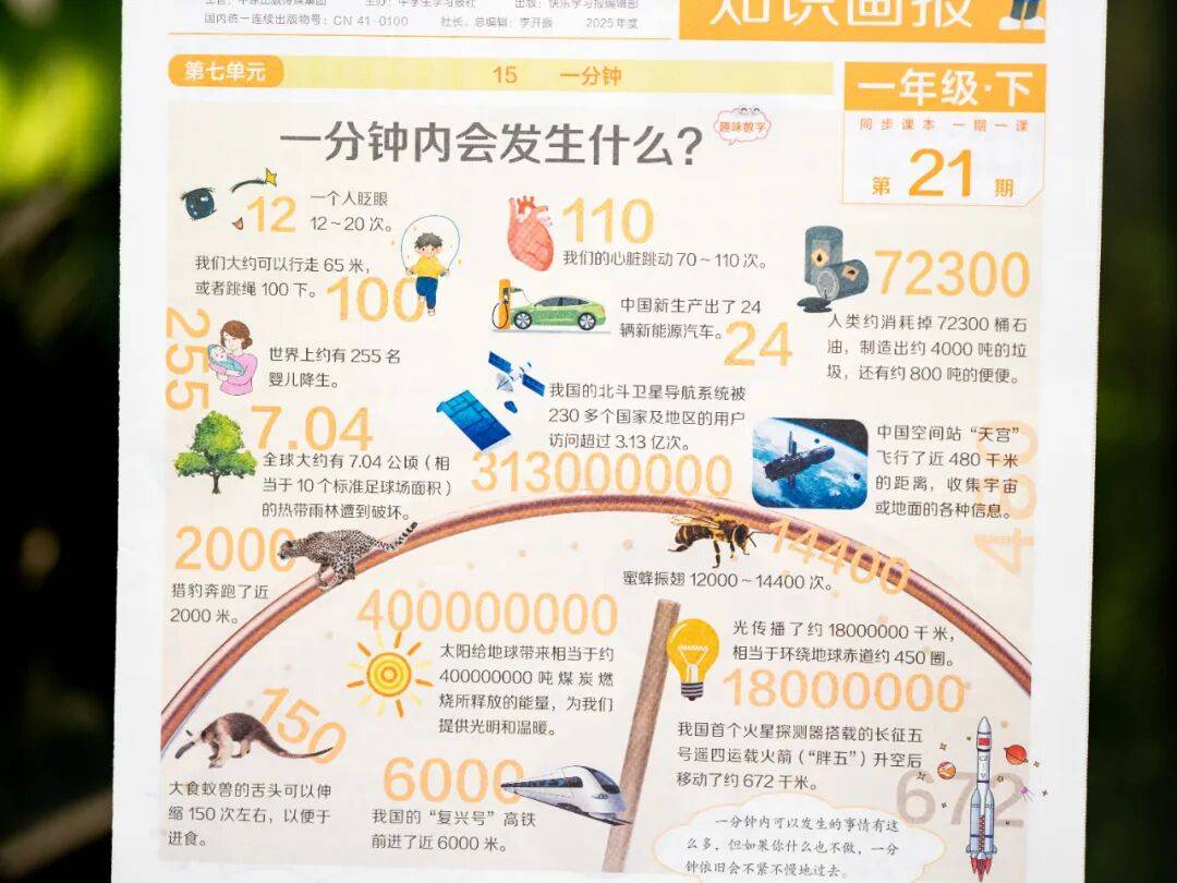 新的隱形攀比，正在小學悄悄流行！老師從來不說，但家長要知道