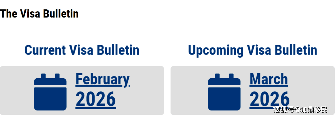 2026年3月美國移民排期出爐！多個類別有前進