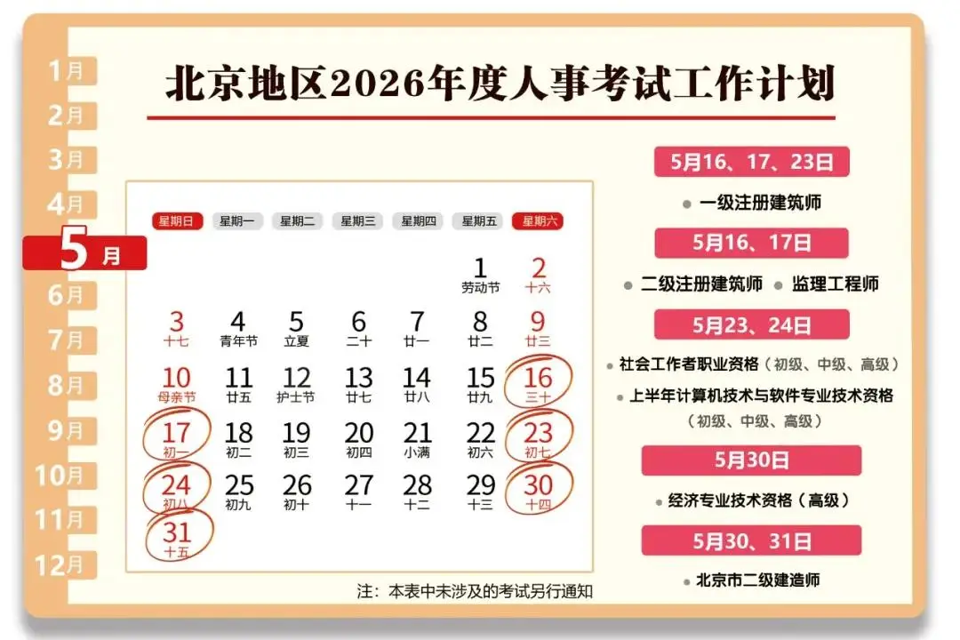 北京人事考試年度計劃公佈！快點收藏！