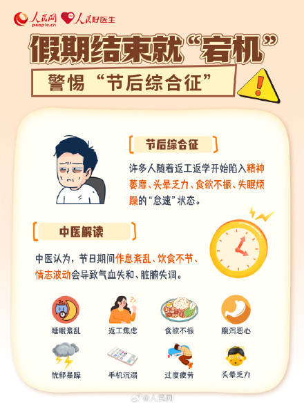 收藏！節後復工調適三步走