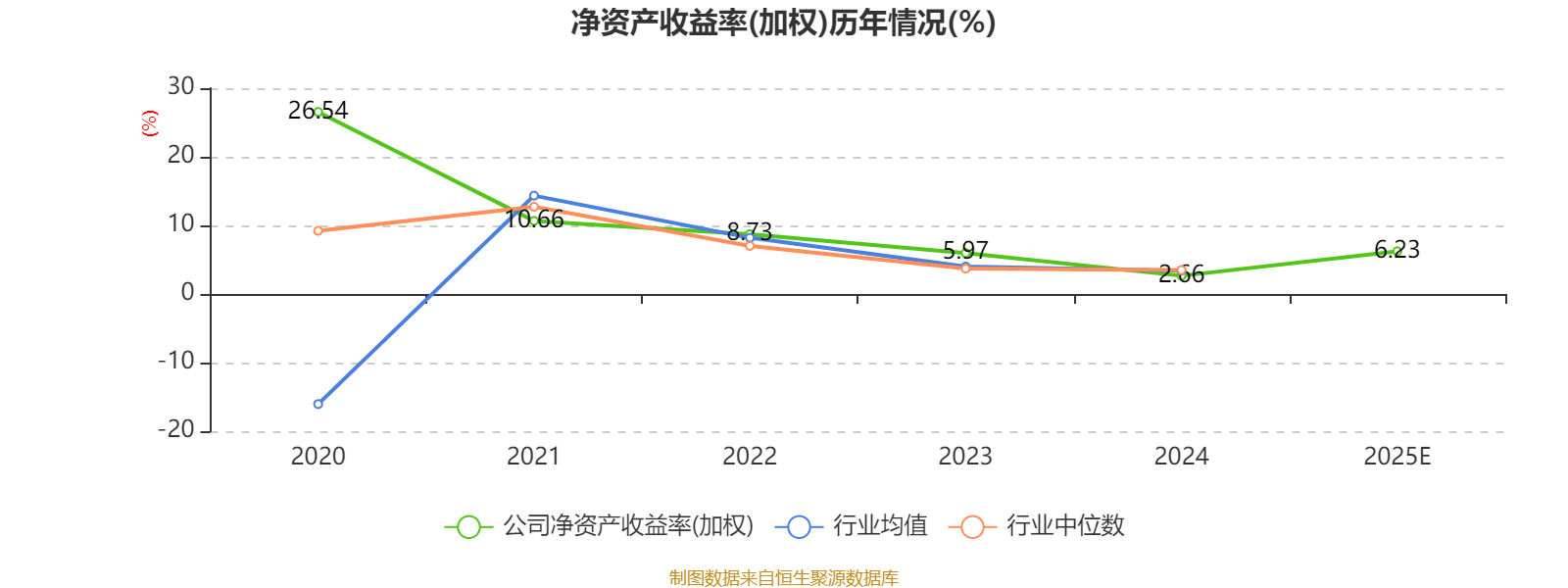 國力電子：2025年淨利7060.89萬元 同比增長133.51%