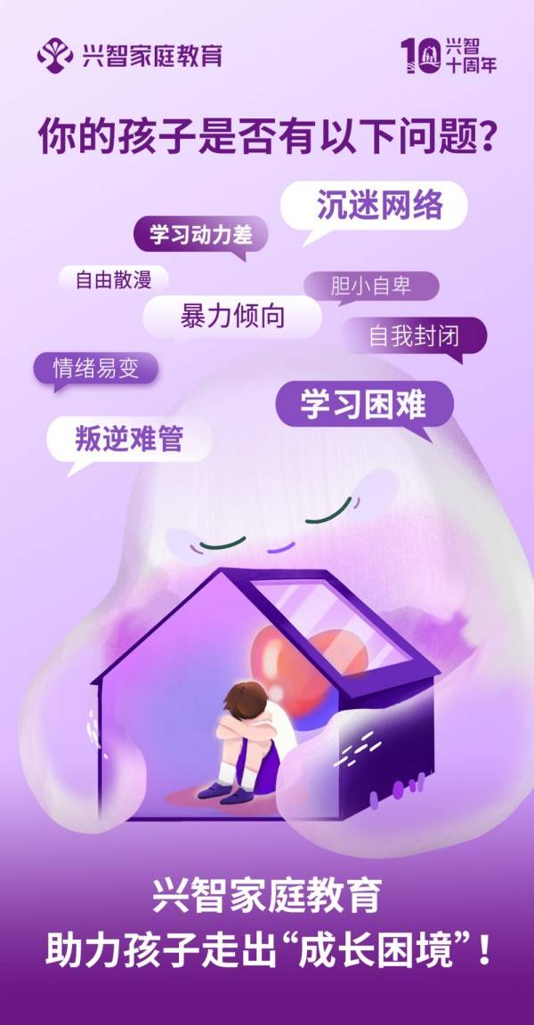 興智家庭教育，幫你擁有科學、有效、專業、系統的家庭教育能力