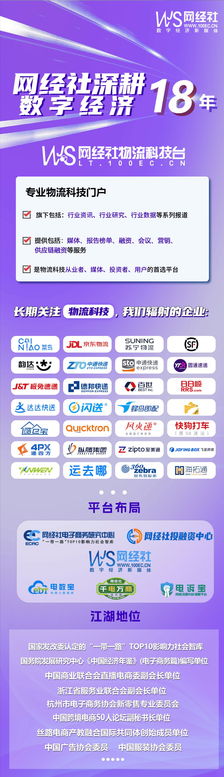 物流人必看！2025年1-12月《物流科技月刊》電子刊物回顧