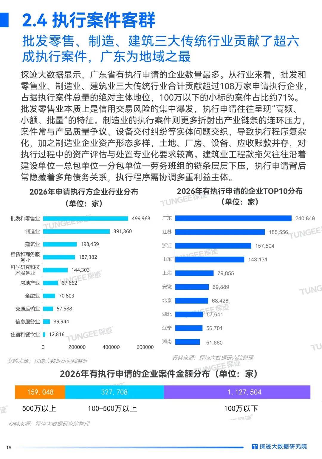 2026年中國法律服務行業發展趨勢