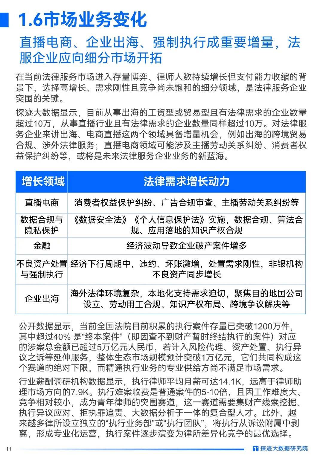 2026年中國法律服務行業發展趨勢