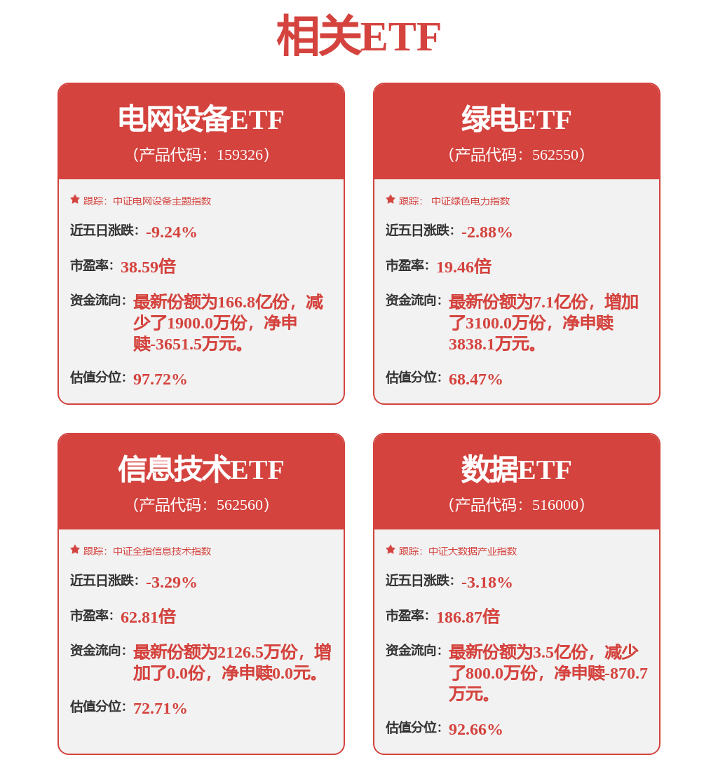 用友網路獲得發明專利授權：“資料的處理方法、裝置、可讀儲存介質及電子裝置”