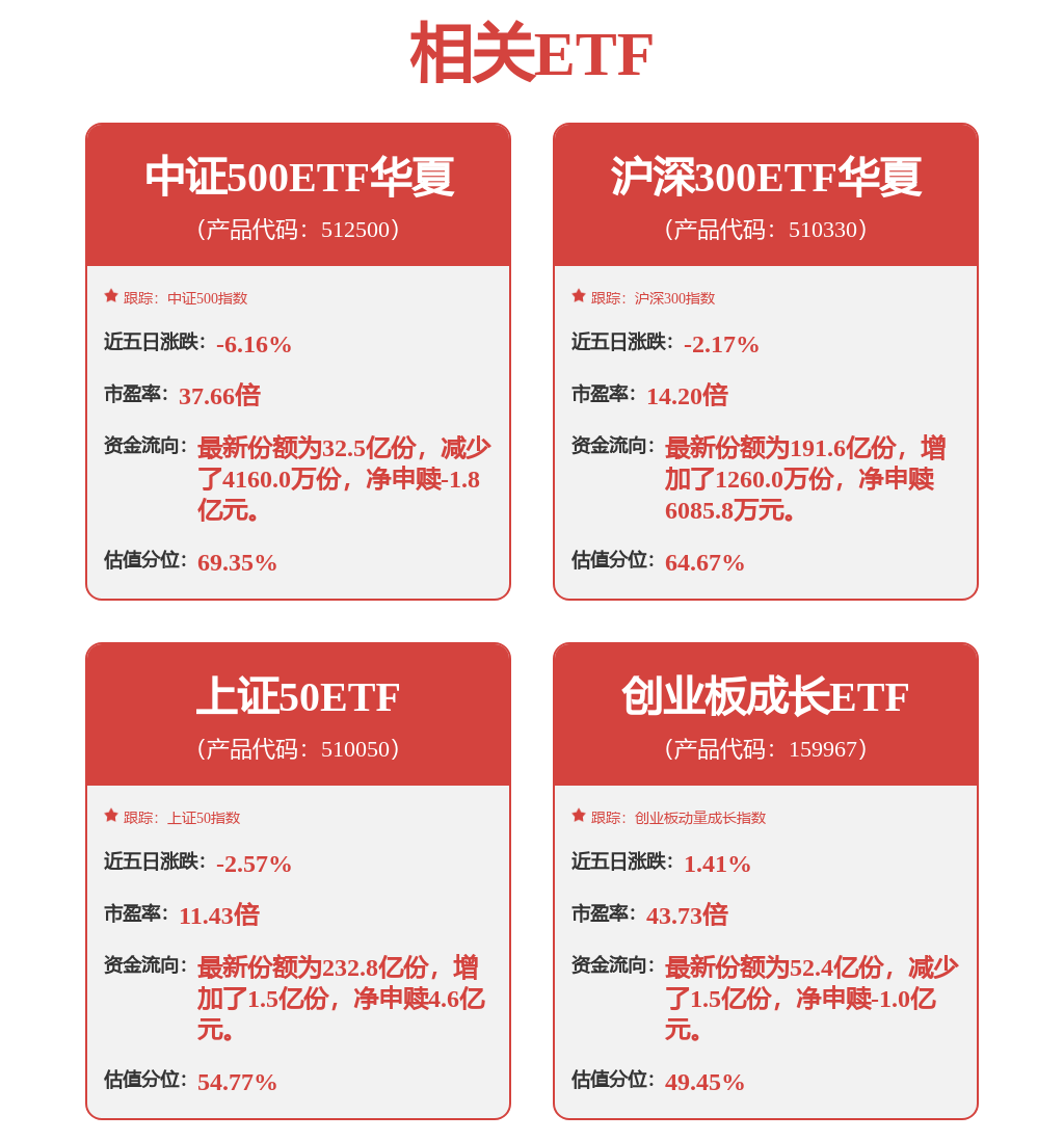 工商銀行獲得發明專利授權：“頁面顯示狀態的判定方法及其裝置、電子裝置、儲存介質”