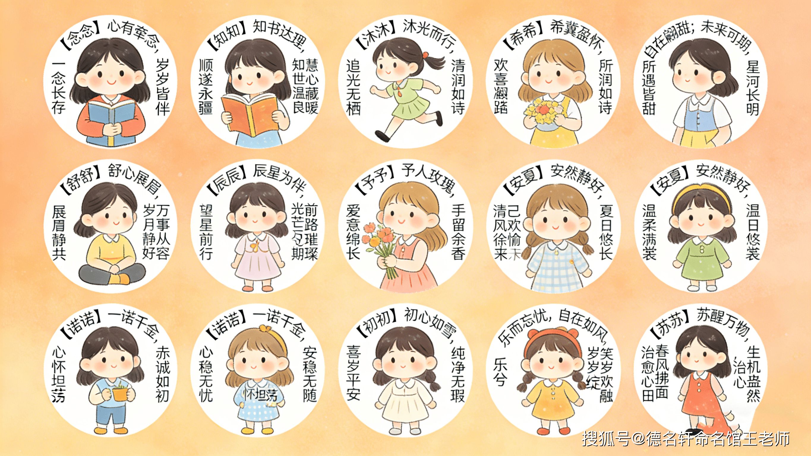 寶寶起名案例彙總 寶寶起名線上起名-寶寶起名字大全