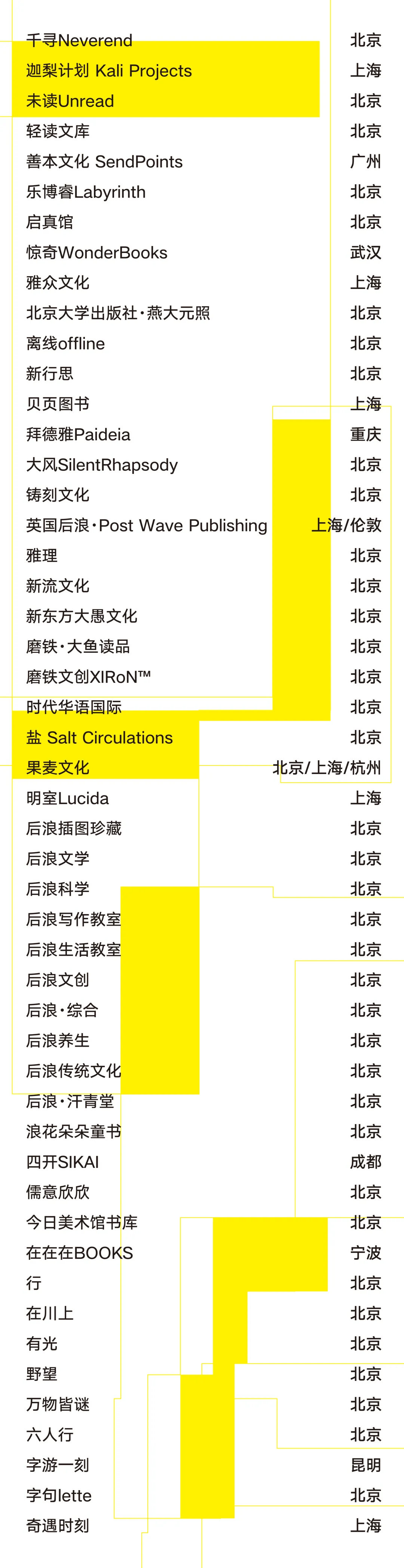 2026 北京做書圖書市集，今日開幕！