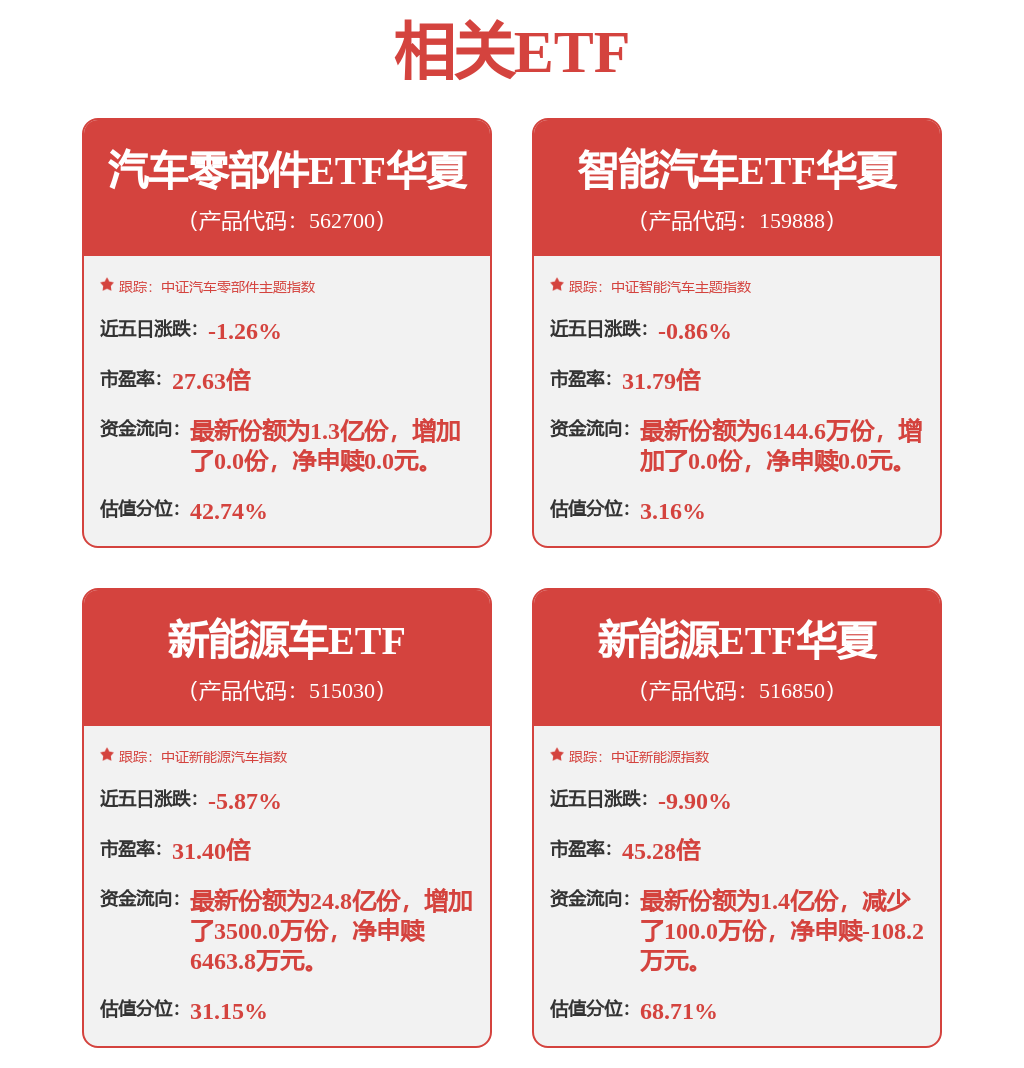 天賜材料新註冊《天賜倉儲管理系統V2.0》專案的軟體著作權
