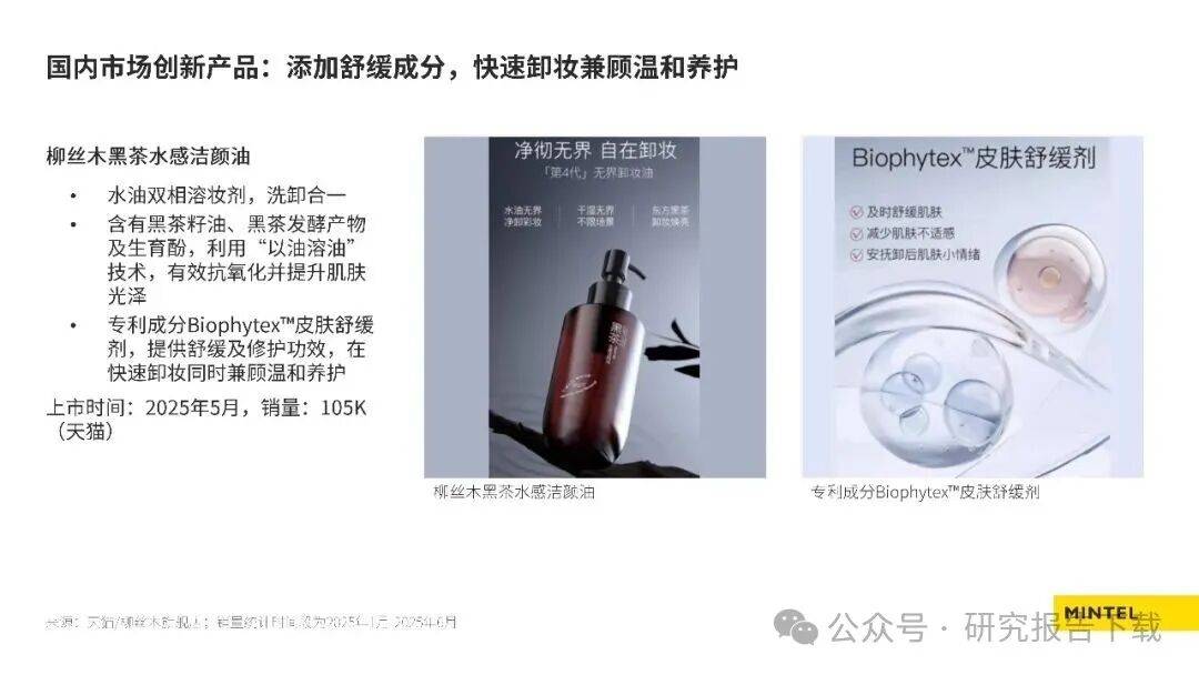 美容個護成分趨勢榜單