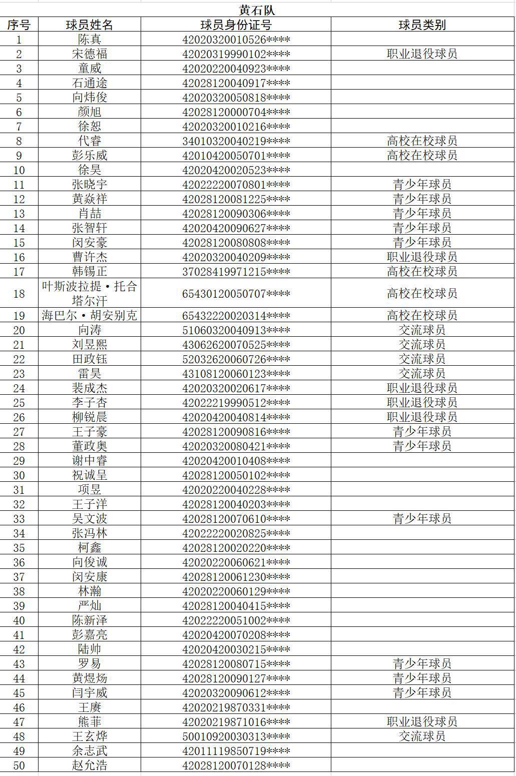“楚超”即將拉開戰幕！觀賽全攻略來了，快收藏轉發