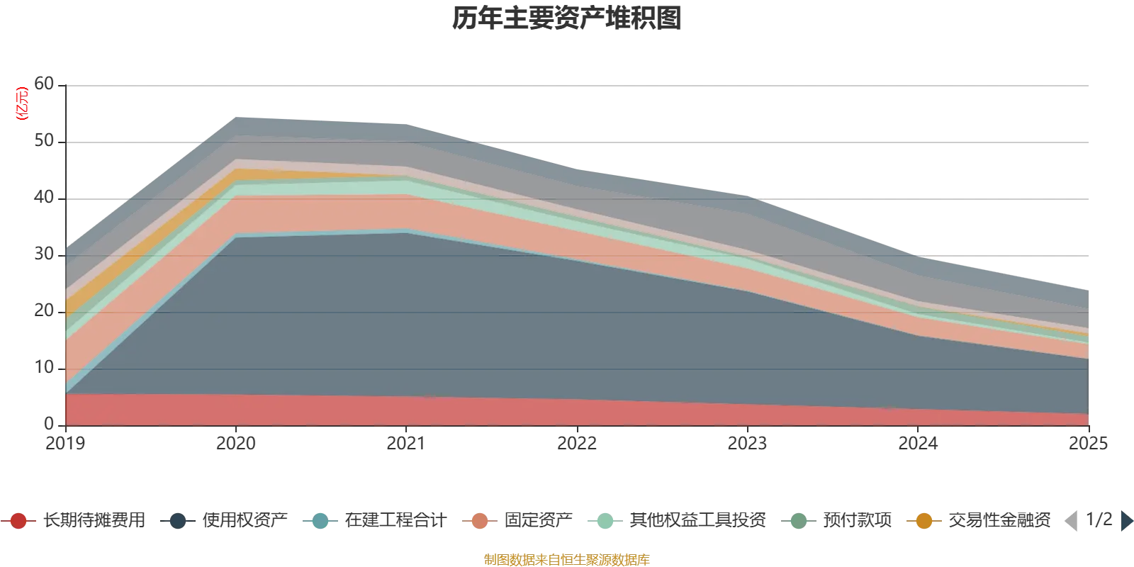 金逸影視：2025年盈利2952.36萬元 同比扭虧