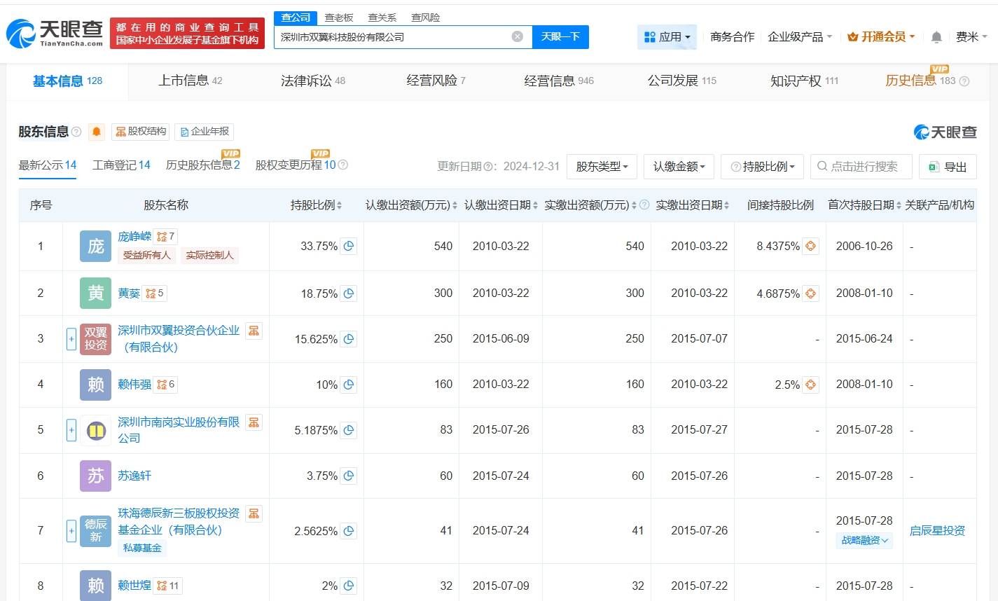 起底招聘要求餘額超三百涉事公司