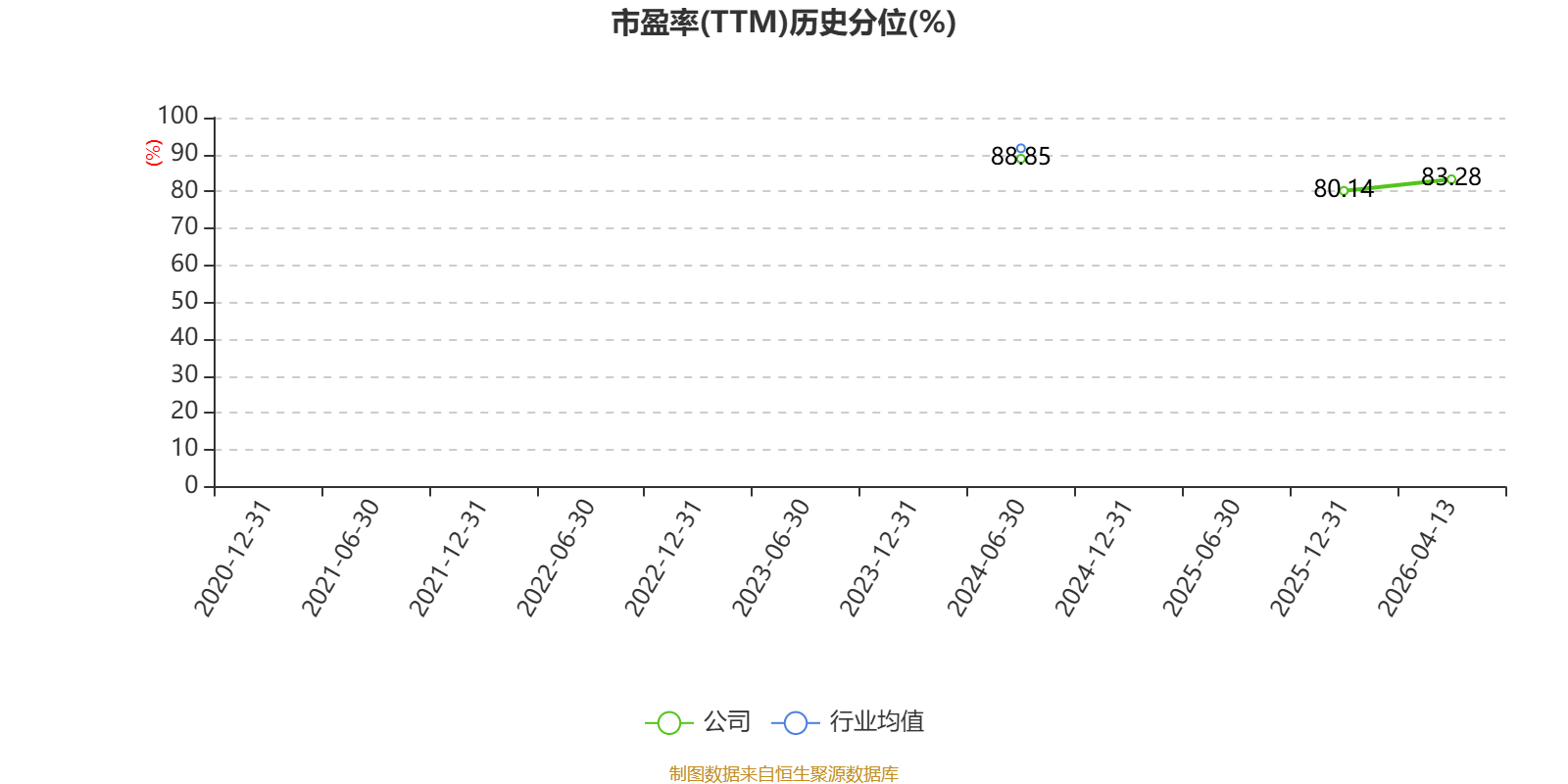 金逸影視：2025年盈利2952.36萬元 同比扭虧