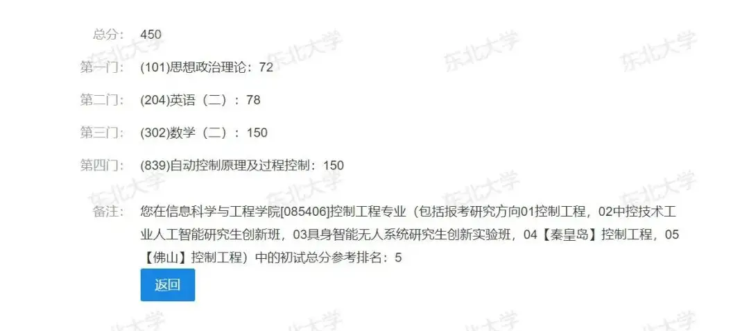 考研數學滿分！專業課滿分！初試總分450！他最終圓夢985