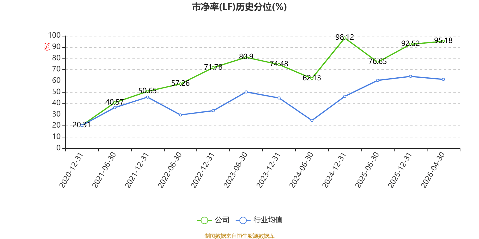 金逸影視：2026年一季度虧損2163.69萬元