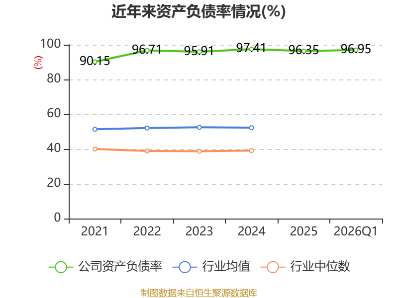 金逸影視：2026年一季度虧損2163.69萬元
