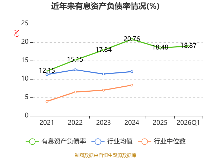 金逸影視：2026年一季度虧損2163.69萬元