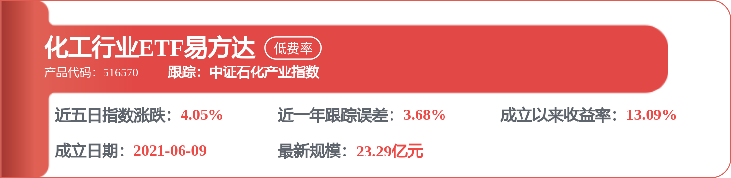 華魯恆升招標結果：山東華魯恆升化工股份有限公司等容量替代建設3480h高效鍋爐專案89號鍋爐建築工程結果公告
