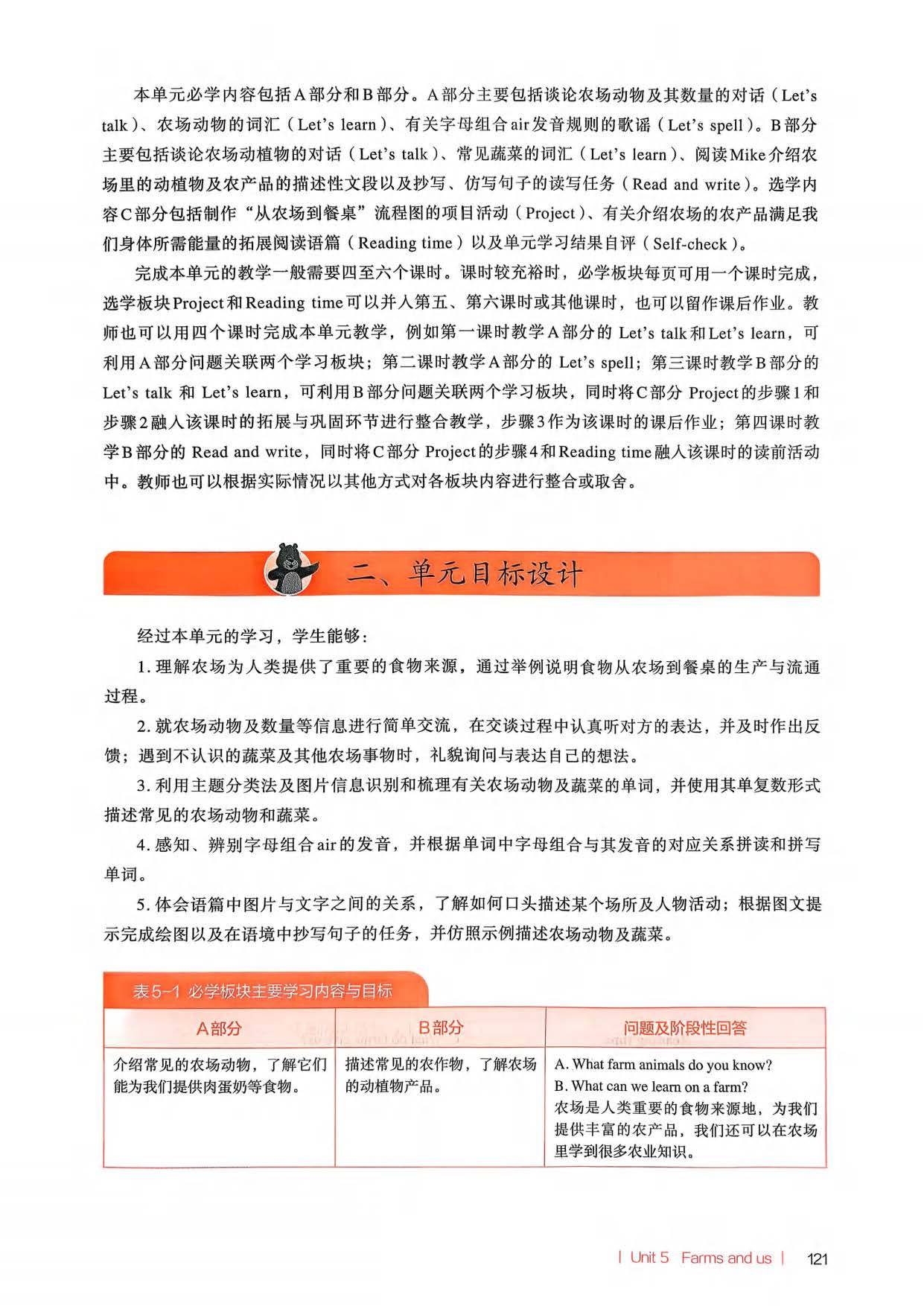 2026春人教pep版小學英語四年級下冊教師教學用書，PDF電子版，可下載