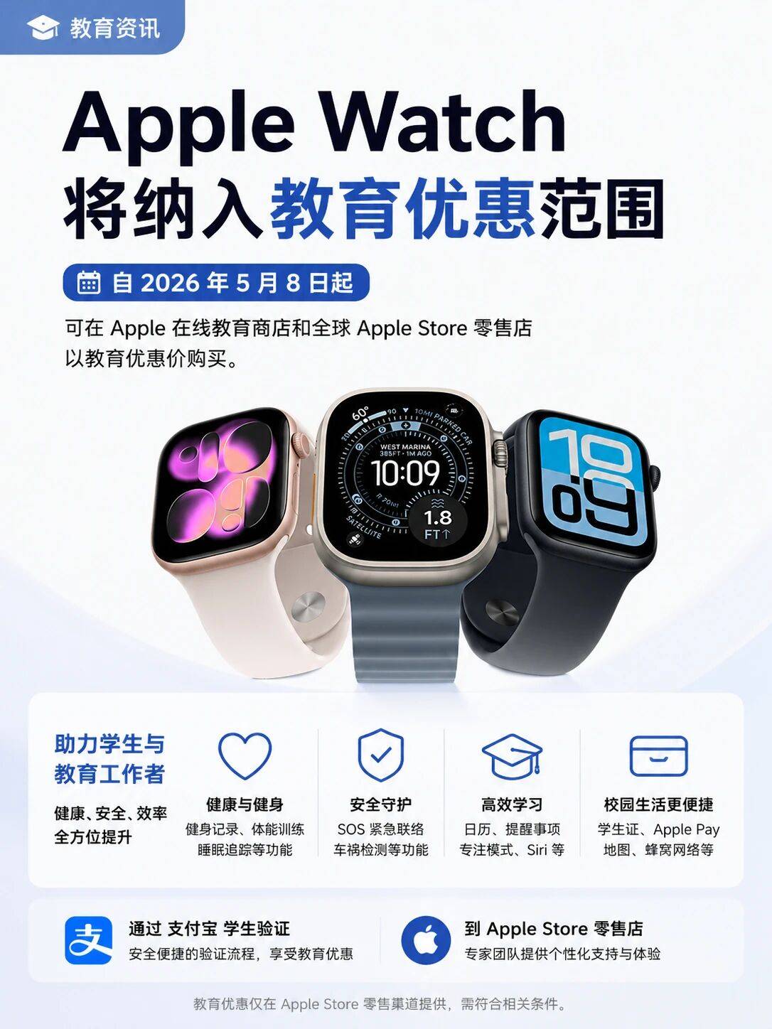 Apple Watch 加入教育優惠範圍