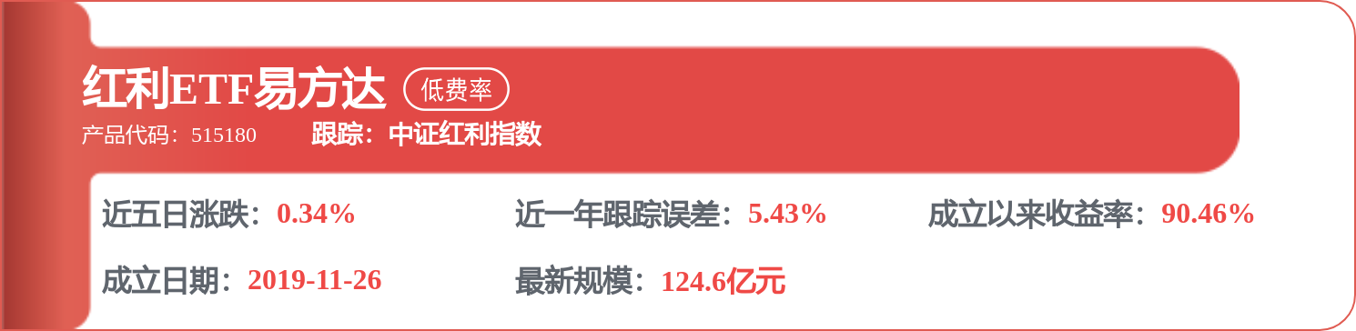 股票行情快報：中谷物流（603565）5月7日主力資金淨賣出1383.16萬元