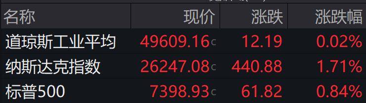 盤前必讀丨中美將舉行新一輪經貿磋商；天陽科技鎖定五年長單切入算力租賃賽道