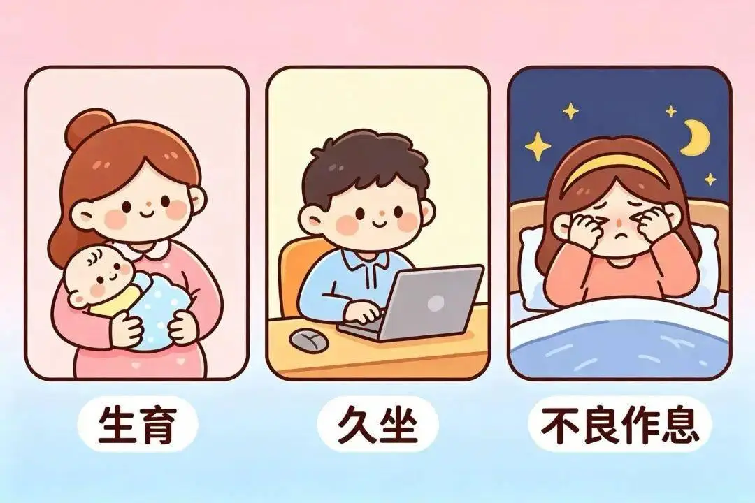 30歲的女性50歲的盆底？盆底衰老，身體會發出這些訊號